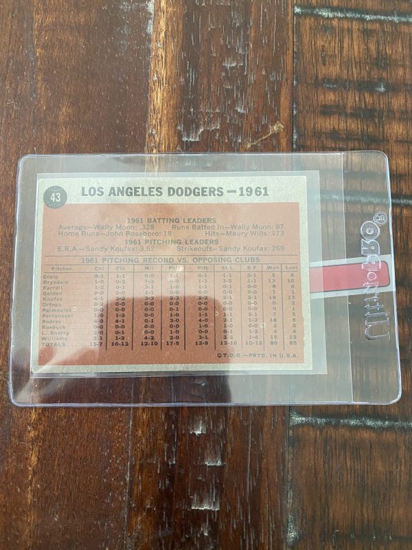 Los Angeles Dodgers 1961, Team Card, #43